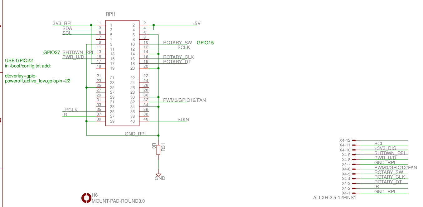 connector for RPI ZERO